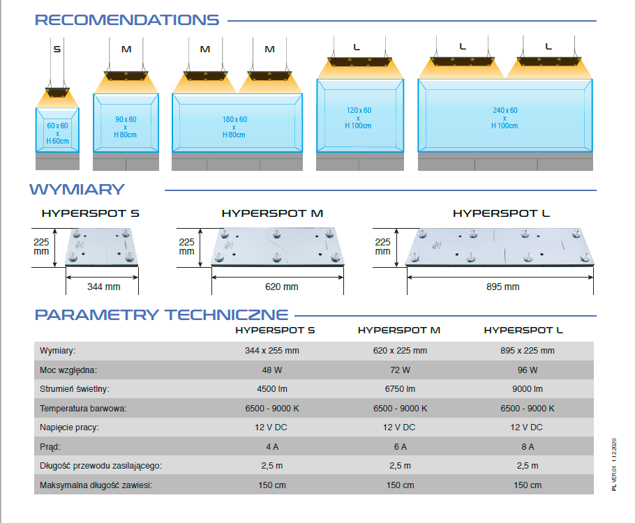 Skylight Hyperspot dane techniczne